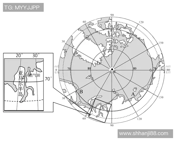 亚马尔地区的能源战略与全球气候变化的应对挑战分析 亚马尔地区的能源战略与全球气候变化的应对挑战分析