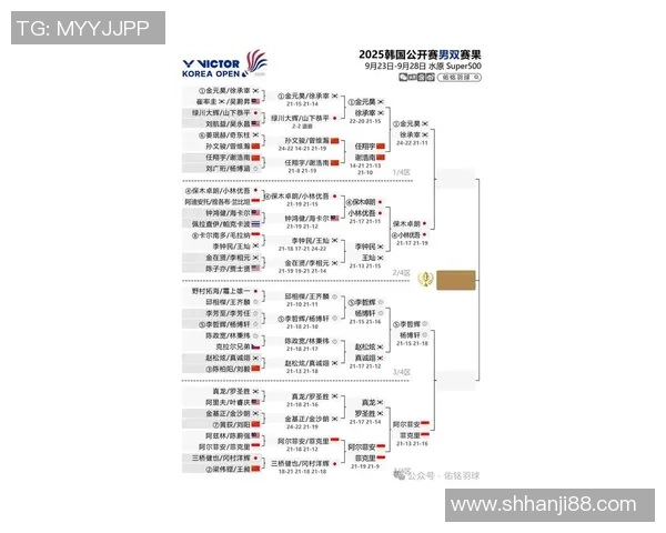 北单推荐分析韩国队与中国队比赛前景及胜负预测 北单推荐分析韩国队与中国队比赛前景及胜负预测