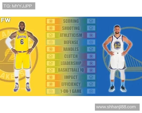 勇士与骑士的巅峰对决六月六日精彩赛事回顾与分析 勇士与骑士的巅峰对决六月六日精彩赛事回顾与分析