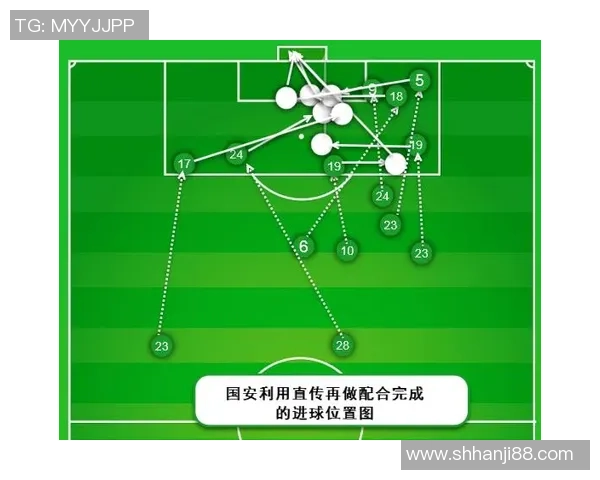 国安与贵州精彩对决回放全程回顾与赛后分析 国安与贵州精彩对决回放全程回顾与赛后分析