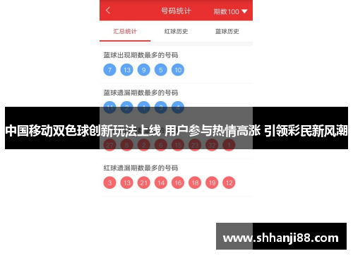 中国移动双色球创新玩法上线 用户参与热情高涨 引领彩民新风潮