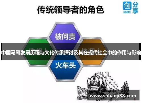 中国马厩发展历程与文化传承探讨及其在现代社会中的作用与影响